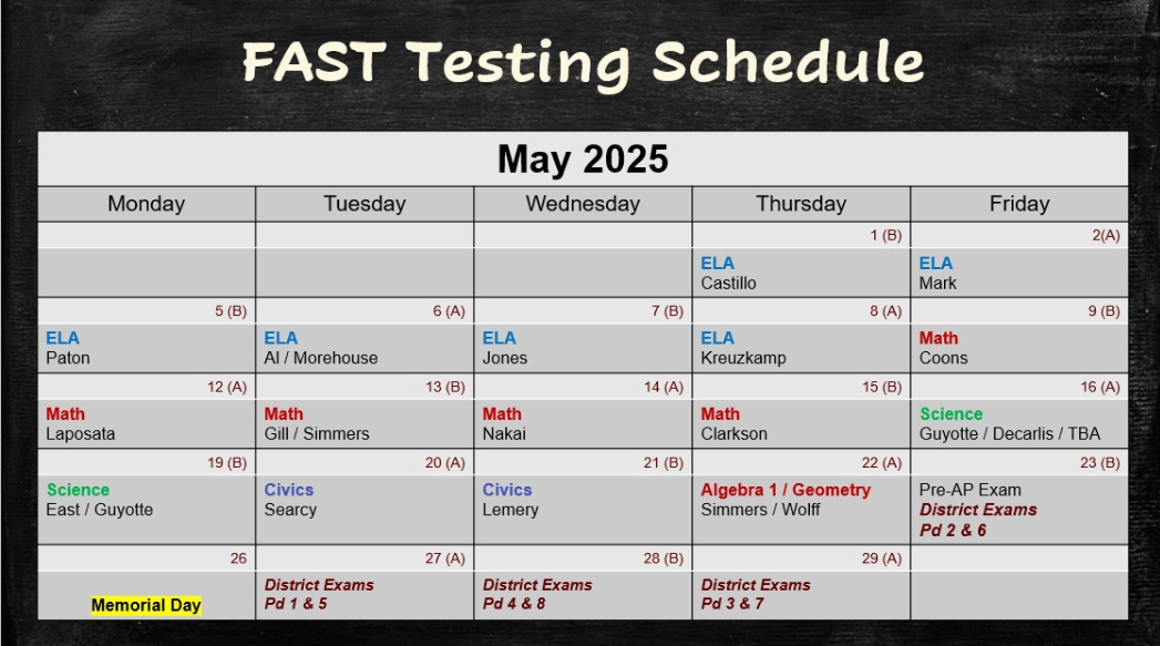 May FAST Testing Schedule